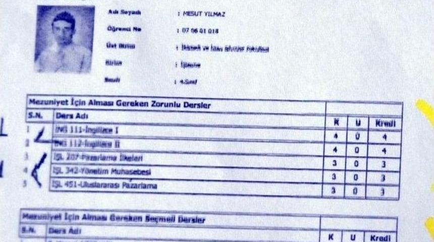 (&ouml;zel Haber) Maltepe &Uuml;niversitesi&rsquo;nde Şaşırtan İddia