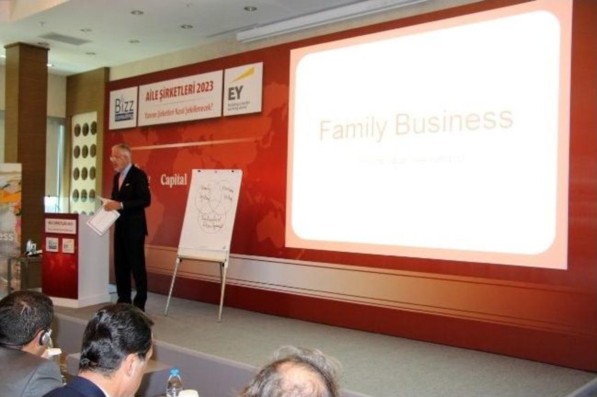Aile Şirketleri 2023