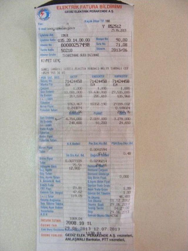 Torbalılı Kıymet Genç’e Ait Boş Dükkana Gelen 7 Bin Tl’lik Elektrik Faturası Mekan Sahibini İsyan Ettirdi 1
