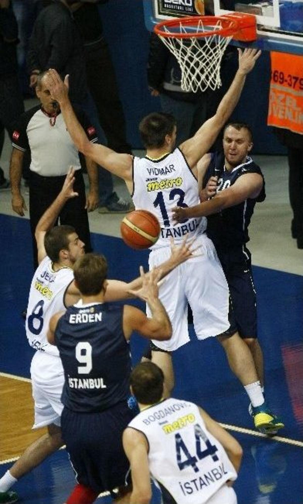 Beko Basketbol Ligi