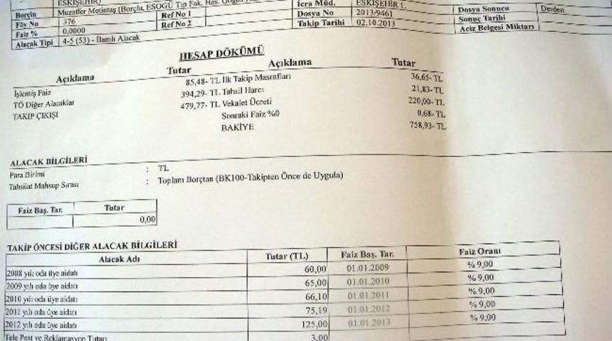 13 Yıllık Profes&ouml;re İcra Şoku