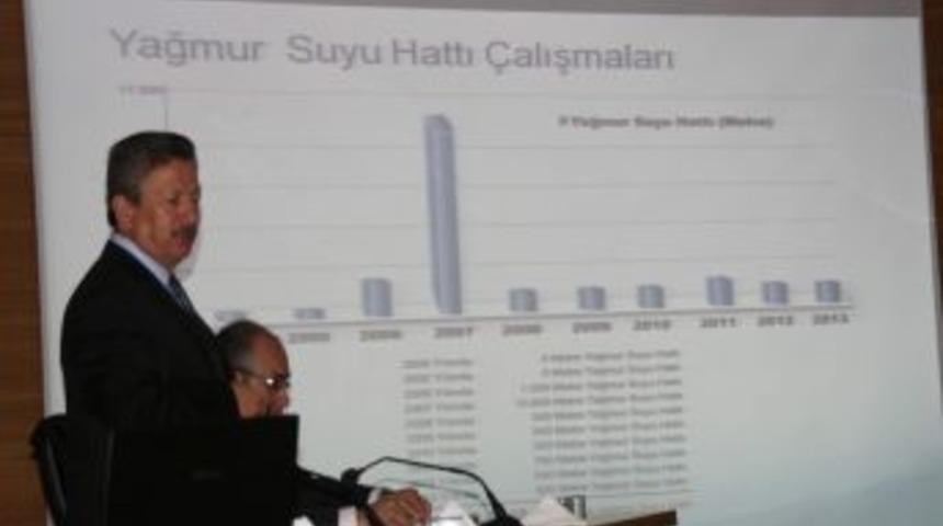 Başkan Başer: Bor&ccedil; Edebiyatı Yapmadan Hizmet Etmeye &Ccedil;alışıyoruz