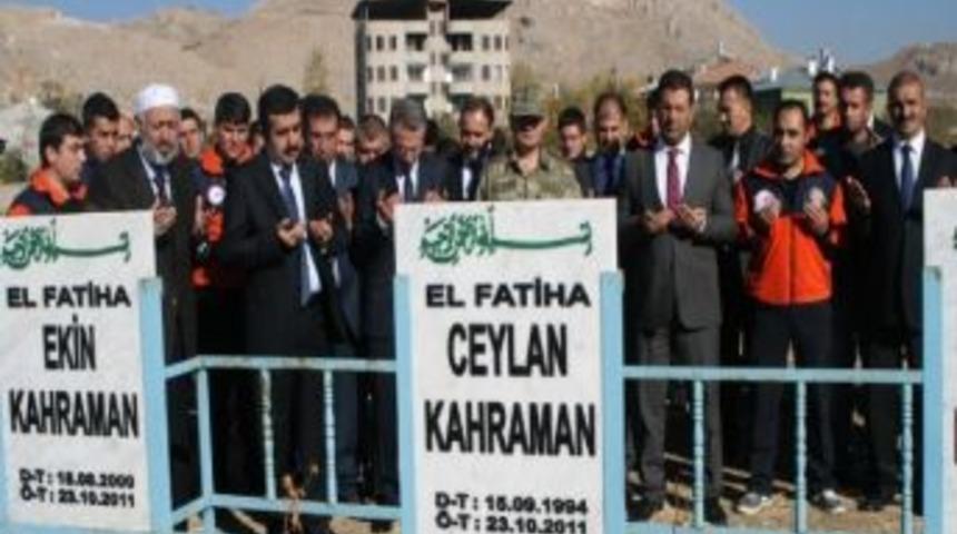 Van Depremi'nde Hayatını Kaybedenler Anıldı