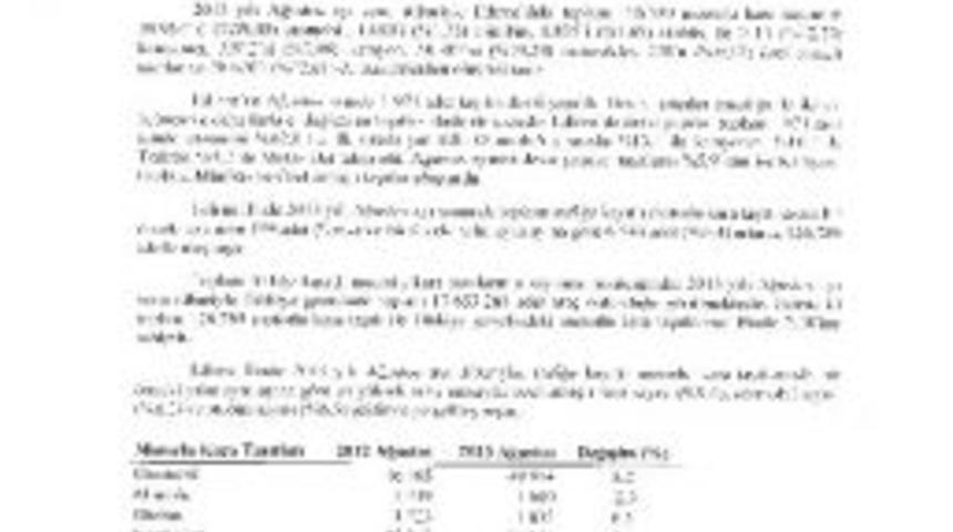 Edirne&rsquo;de Motorlu Kara Taşıtları 126.789 Oldu.