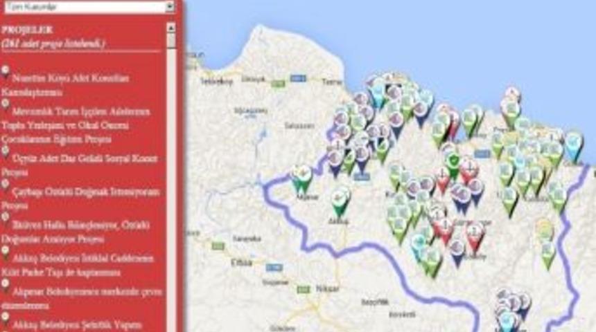 Ordulular Yatırımları İnternet &Uuml;zerinden Takip Edecek