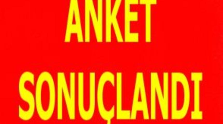 Osmancık'ta  anketimiz sona erdi