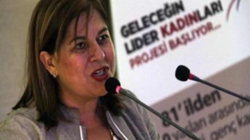 İşkad Başkanı T&uuml;rkmen:&ldquo;&uuml;lkeler, Kadınlarını Ekonomik Yaşamın İ&ccedil;ine Katmalı&rdquo;