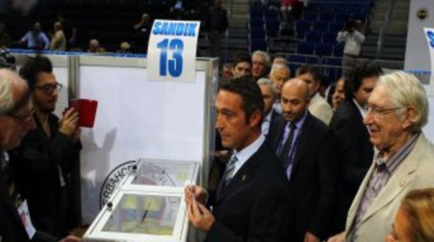 Ali Ko&ccedil;, Oyunu Kullandı