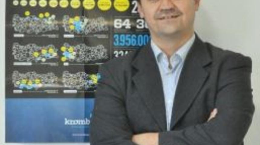 T&uuml;rkiye, Sosyal Medya Kullanımında D&uuml;nya İkincisi