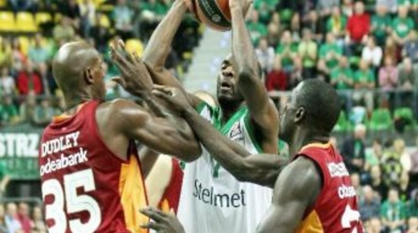 Turkish Airlines Euroleague