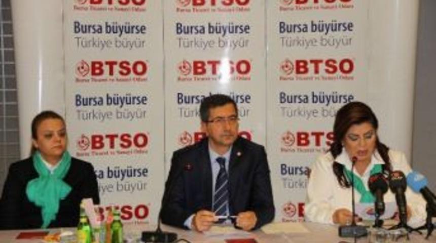 T&uuml;rkiye, Kadın Girişimcilikte Sınıfta Kaldı