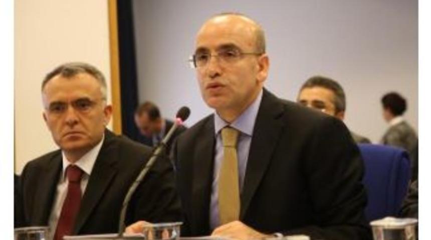 Tbmm Plan Ve B&uuml;t&ccedil;e Komisyonu G&ouml;r&uuml;şmeleri