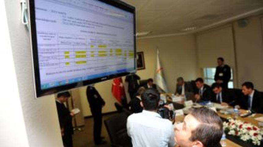 Onaylanmayan S&uuml;t Ihalesi Yeniden Yapıldı