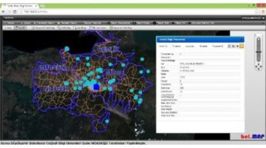 Bursa&rsquo;nın Tarihi Mirası Bilgi Sisteminde
