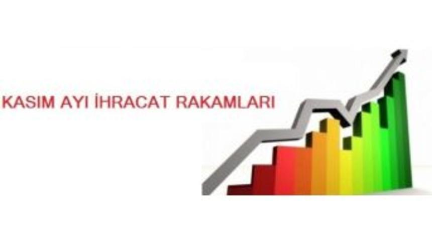 &Ouml;zdurak: &ldquo;ihracat Hedefimize Hızla İlerliyoruz&rdquo;