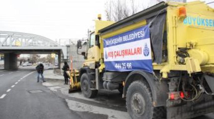 İstanbul'da Kış Hazırlıkları