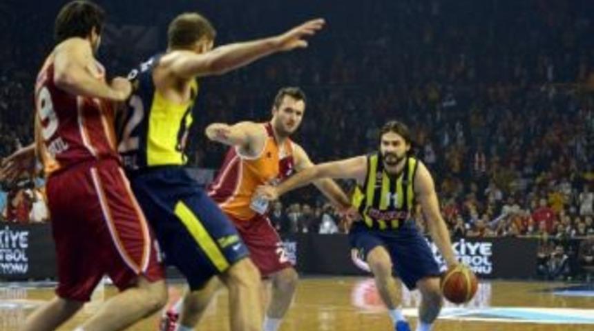 Beko Basketbol Ligi