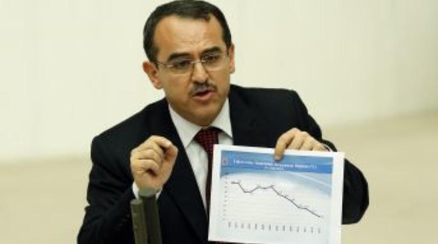 Adalet Bakanı Ergin: Genel Af Konusunda Bakanlığımda Bir &Ccedil;alışma Yok