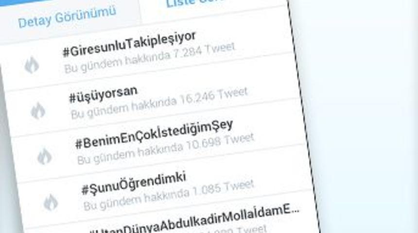 Giresunlular #GiresunluTakipleşiyor Tag'ı İle D&uuml;nya G&uuml;ndeminde