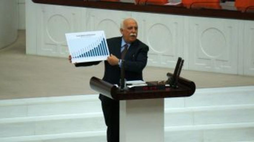 Avcı: Fatih Projesi Kapsamında Bug&uuml;ne Kadar 62 Bin 800 Tablet Dağıtıldı