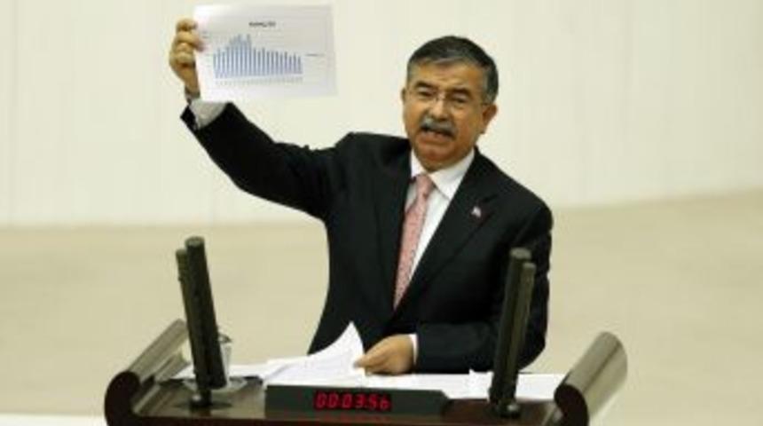 TSK'da 2013 Yılında 59 Intihar Hadisesi Yaşandı