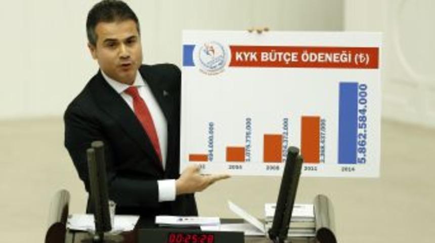 'Devlet Karartılarak, B&uuml;t&uuml;n G&ouml;zleri K&ouml;r Edilerek Bir S&uuml;r&uuml; Yolsuzluk Işlendi'