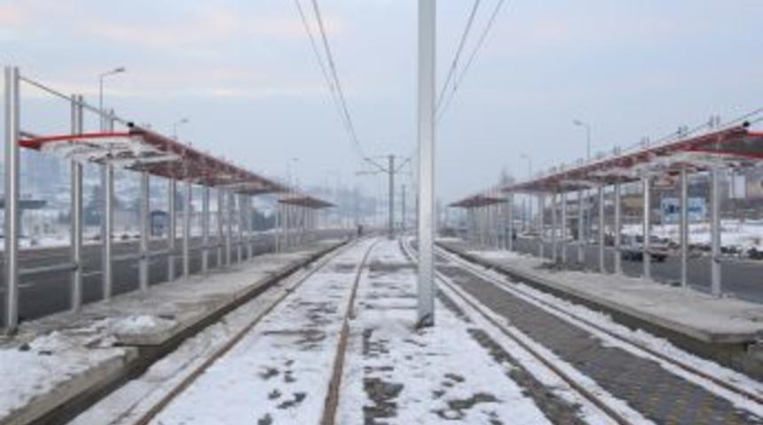 Raylar Tamam, Testler S&uuml;r&uuml;yor