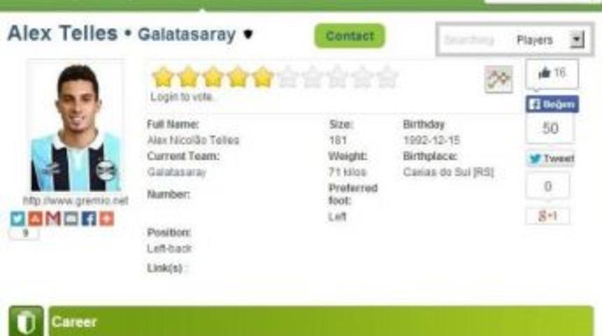 Alex Telles, Galatasaray'da