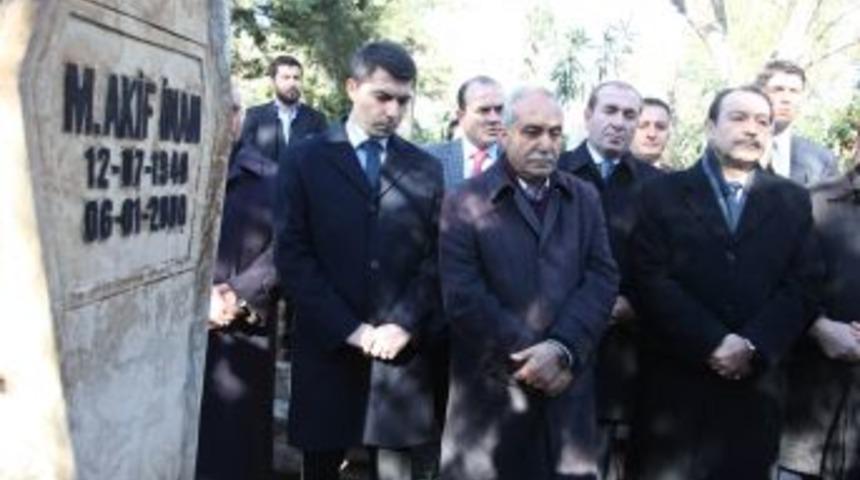 Mehmet Akif İnan, Mezarı Başında Anıldı