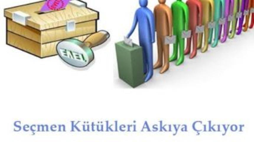 Se&ccedil;men K&uuml;t&uuml;kleri 10 Ocak&rsquo;ta Askıya &Ccedil;ıkıyor
