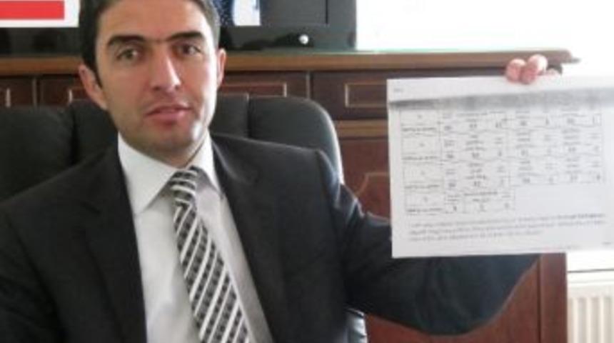 Chp&rsquo;den Hekimhan Adayı Belirleme A&ccedil;ıklaması