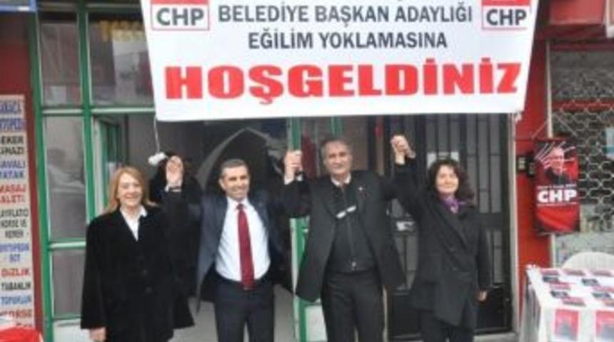 Balıkesir Chp'de Sandık Heyecanı