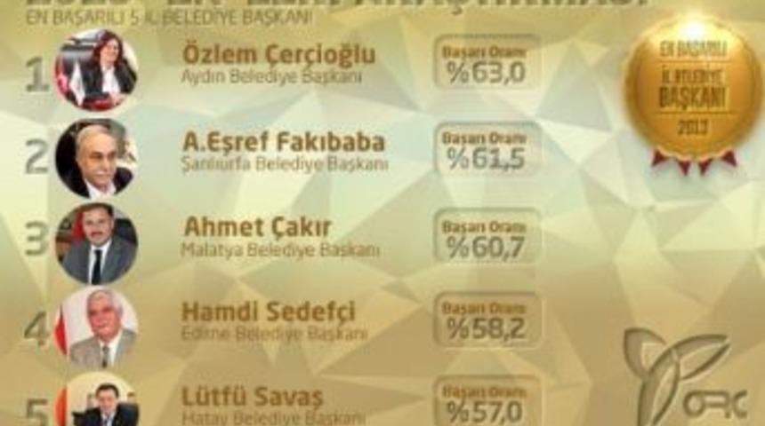 Başkan Sedef&ccedil;i 2013 Yılının En Başarılı Belediye Başkanları Arasında İlk 5&rsquo;te