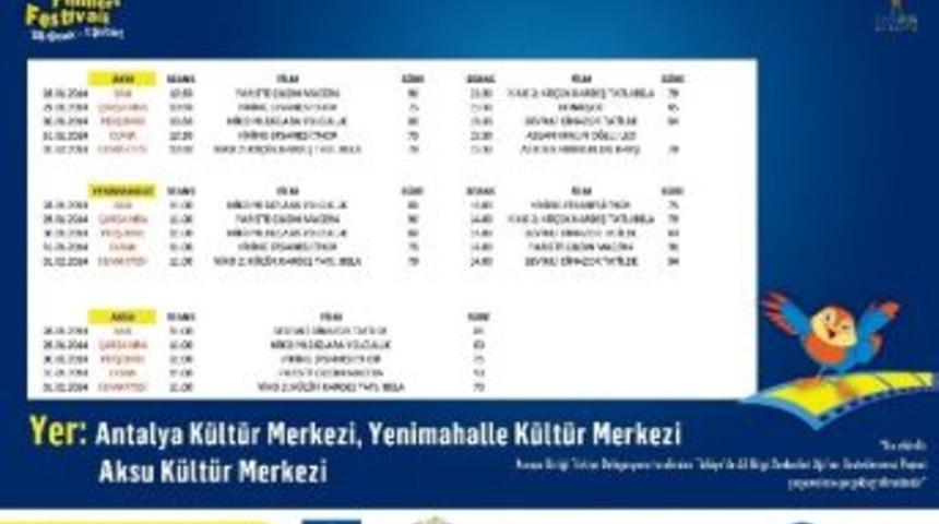 3.avrupa &Ccedil;ocuk Filmleri Festivali Başlıyor