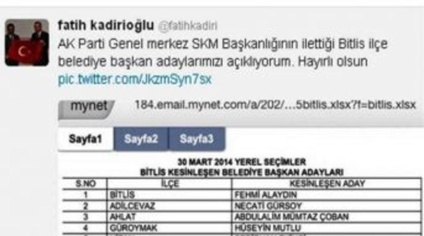 Ak Parti Tatvan Adayı Fettah Aksoy Oldu