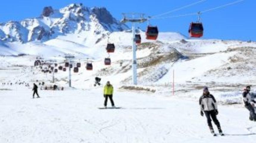 Erciyes'e Ulaşım Kolaylığı