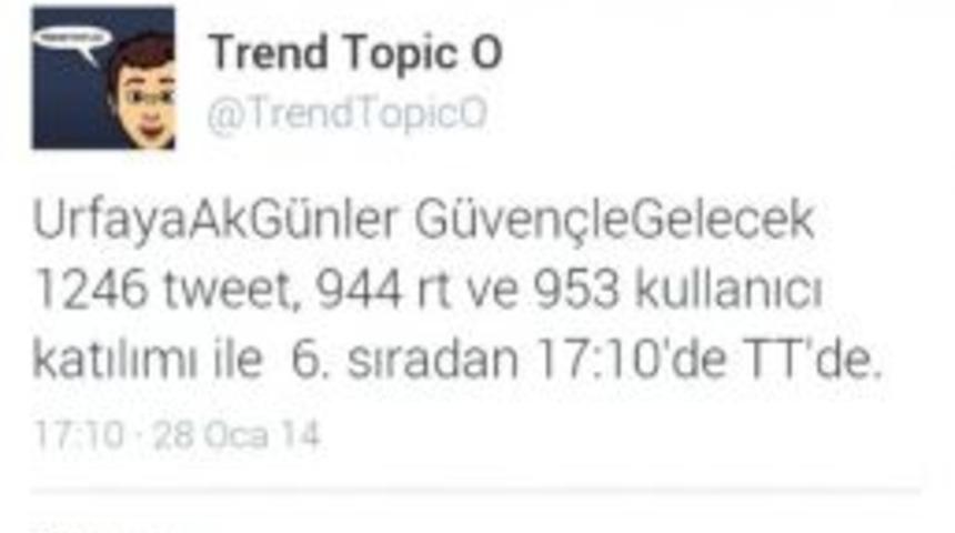 Şanlıurfa Ak Skm T&uuml;rkiye G&uuml;ndeminde