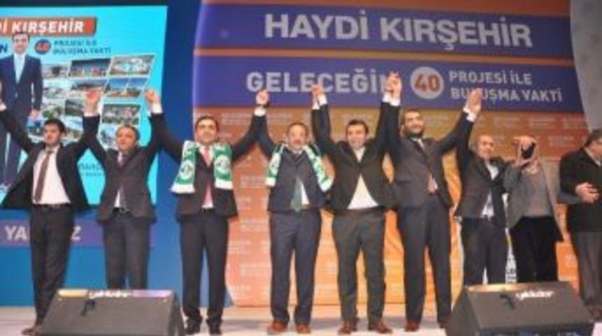 Kırşehir İ&ccedil;in 40 Proje