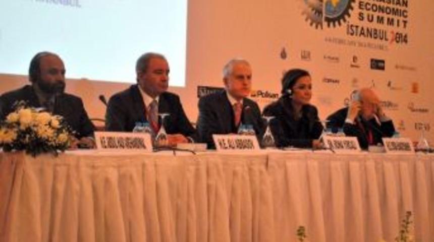 "17. Avrasya Ekonomi Zirvesi"