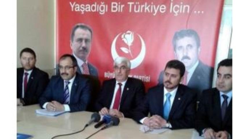 Bbp Konya Belediye Başkan Adaylarını A&ccedil;ıkladı