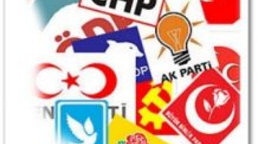 Siyasi Parti Listelerinin Son Hali
