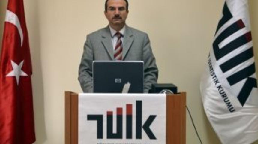 Sekt&ouml;rel G&uuml;ven Endeksi Arttı