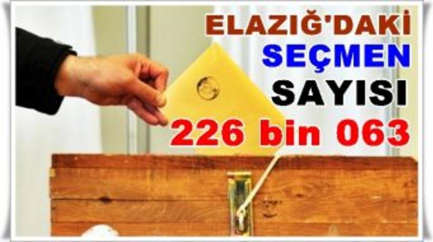 Elazığ'daki Se&ccedil;men Sayısı: 226 bin 063