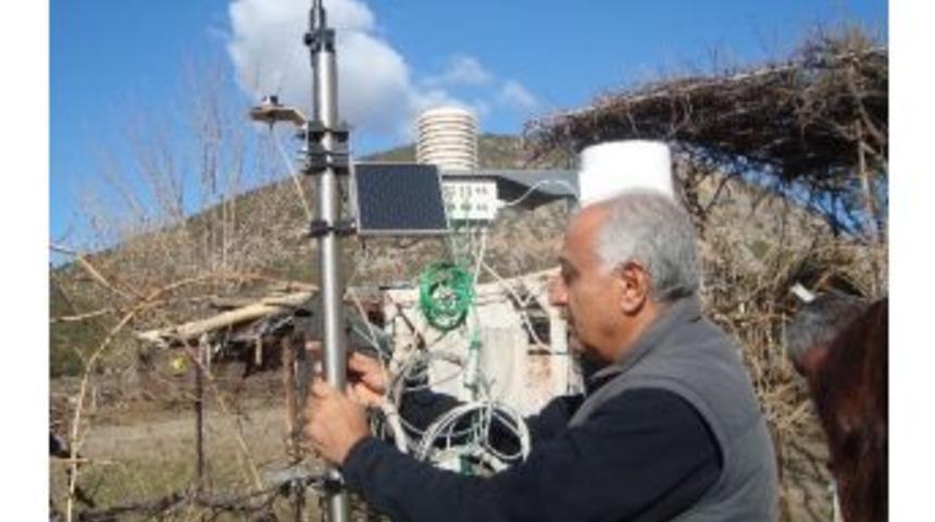 &Ccedil;ift&ccedil;iye Sms&rsquo;le Uyarı