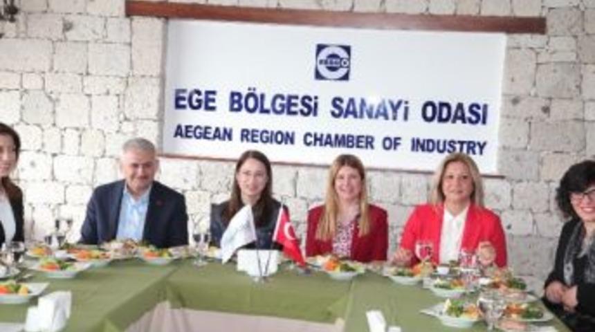 Aile Bakanı Binali Yıldırım'a Destek Verdi