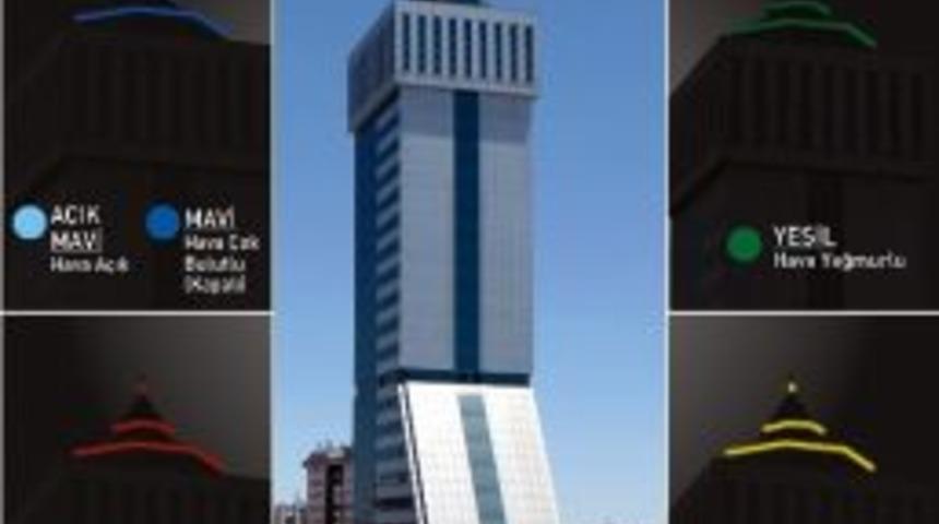 Bera İş Merkezi'nde Hava Durumu Bilgisi