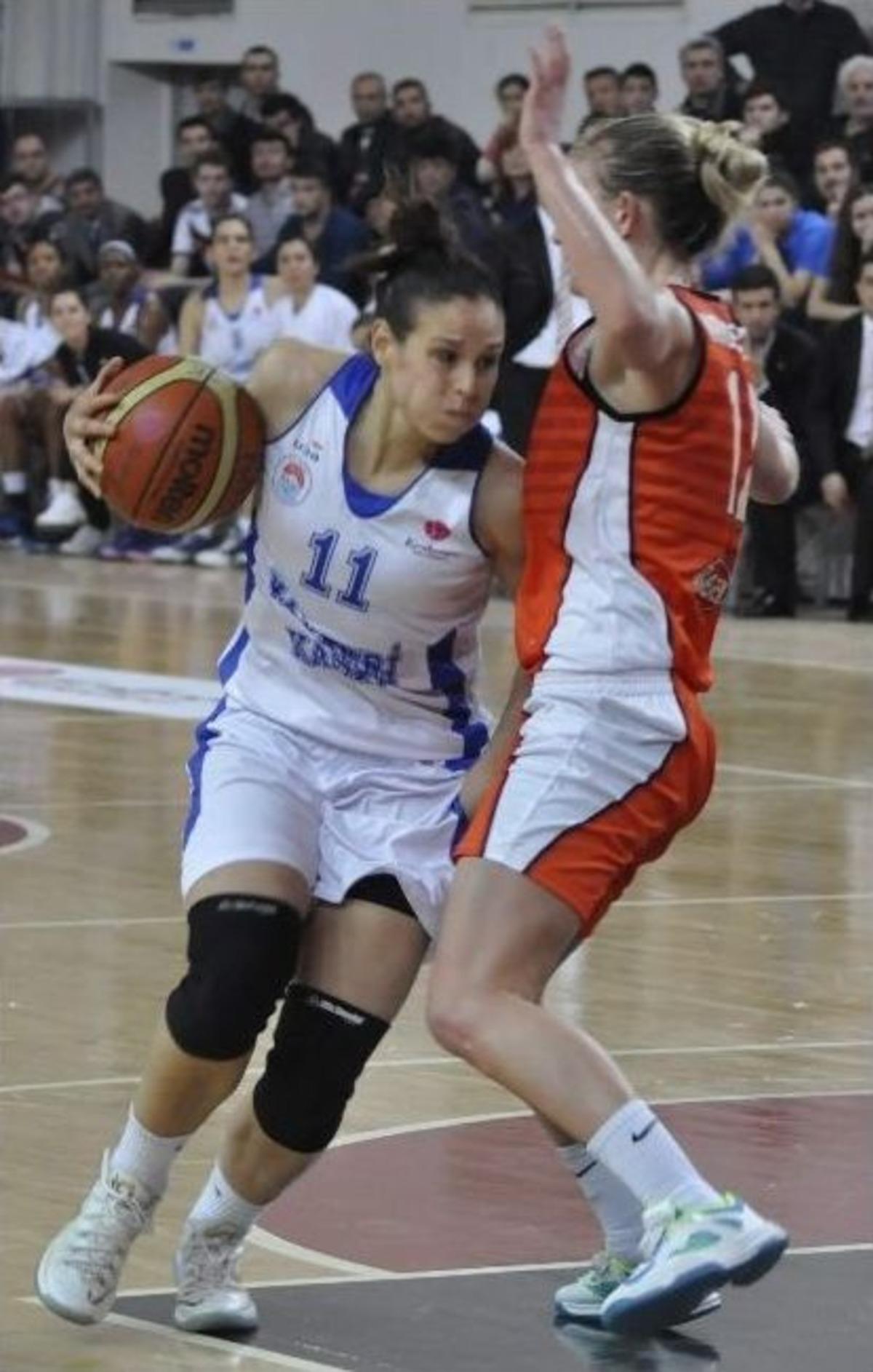 Kadınlar Euroleague