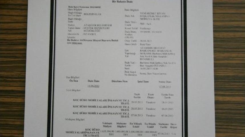 Ataşehir Belediyesi'ne 1,5 Milyonluk Mobilya Sorusu