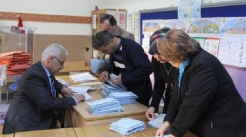 &Ccedil;orum&rsquo;da Se&ccedil;im Sonu&ccedil;ları