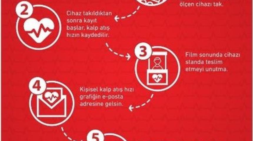 Akbank Sinema Seyircilerinin Kalp Atışını &Ouml;l&ccedil;ecek